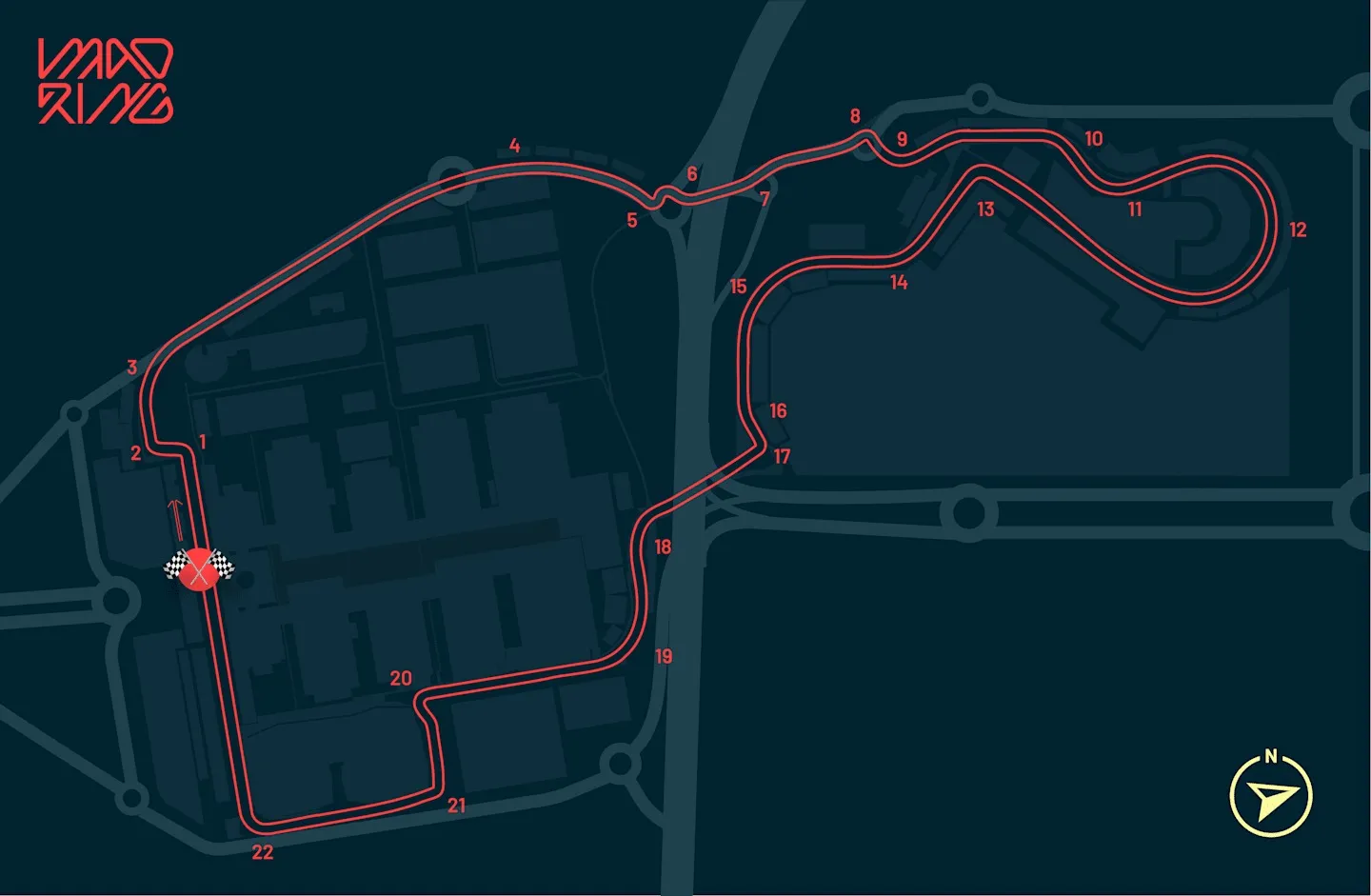 MADRING Circuit